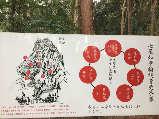 妙見さん 初参りに行って参りました~♬
