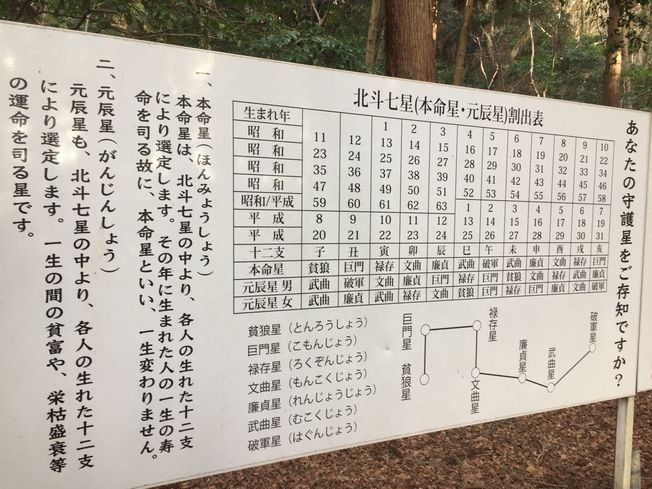 妙見さん 初参りに行って参りました~♬